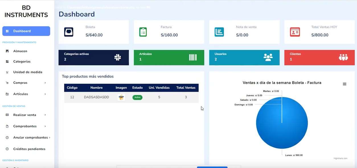 Sistema de Gestión Empresarial